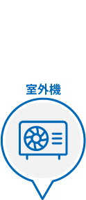 室外機