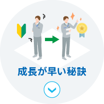 成長が早い秘訣